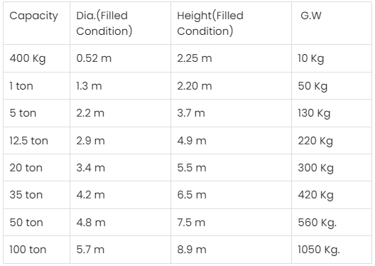 water weight dimensions